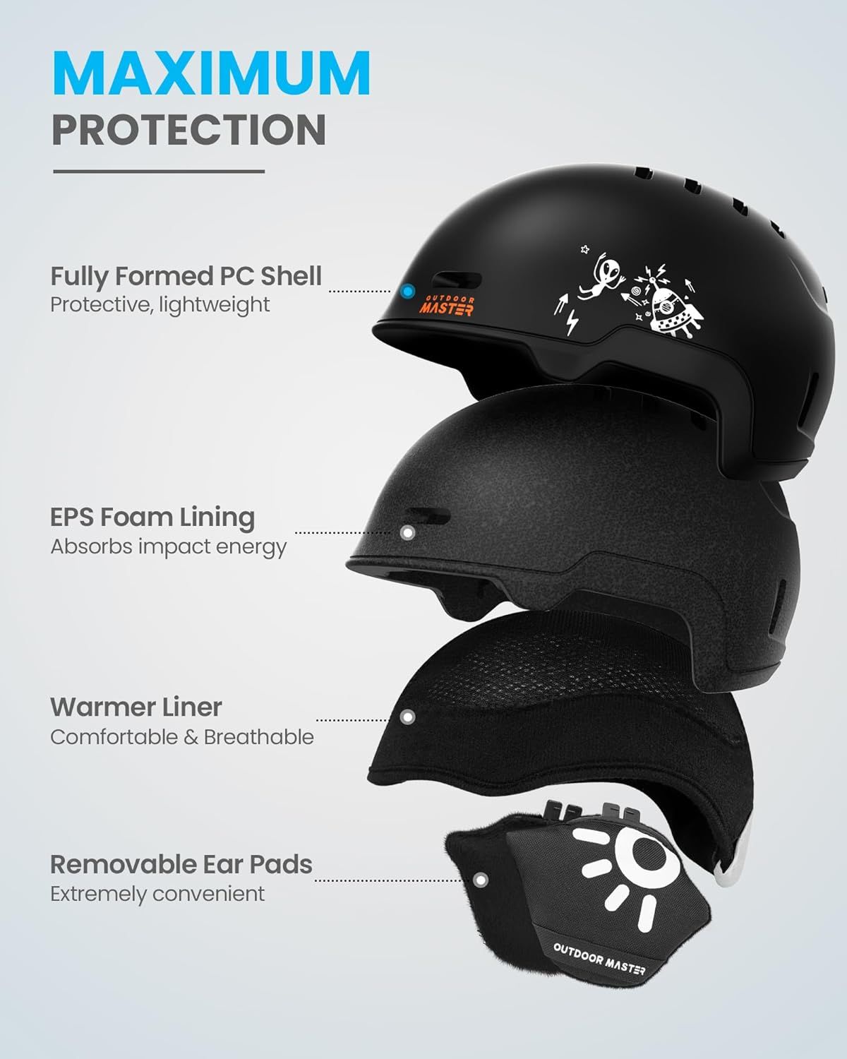 OutdoorMaster Children's Ski Helmet, Snowboard Helmet for Boys & Girls, Robust PC Shell & EPS Foam, 12 Ventilation Holes, Adjustable Snow Sports Helmet, Certified Snow Sports and Snowboard Matte Black,52-56cm Small