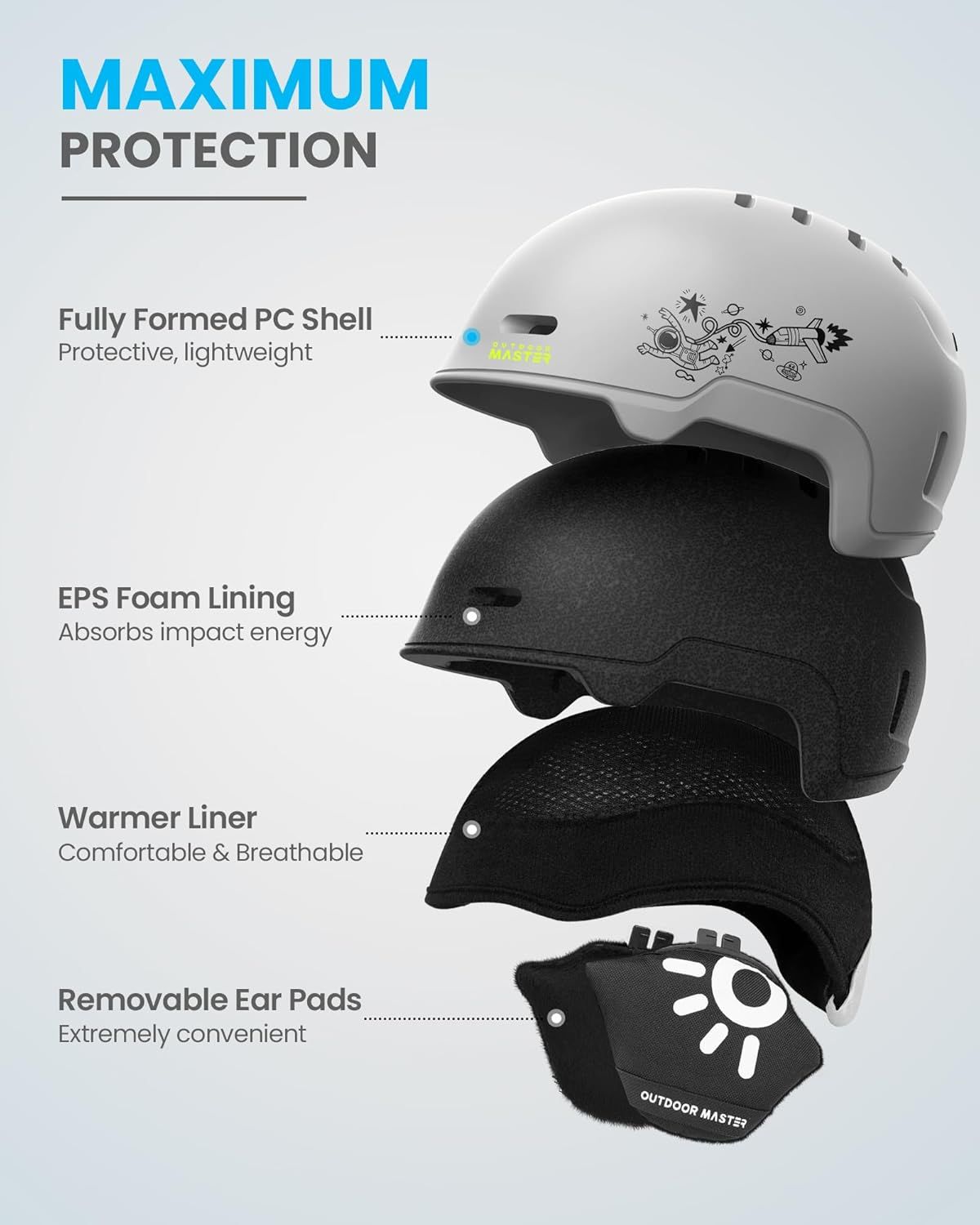 OutdoorMaster Kids Snowboarding Helmet for Boys & Girls - Durable PC Shell, EPS Foam & 12 Cooling Vents, Adjustable Dial Fit-Matte Grey,52-56cm Small