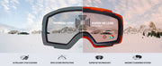 OutdoorMaster Ski Goggles PRO - Frameless, Interchangeable Lens 100% UV400 Protection Snow Goggles for Men & V1168-M6-194W-AS8T