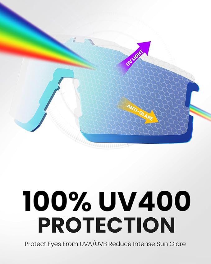 OutdoorMaster Hawk II Polarized Sports Sunglasses for Men Women, TAC 100% UV400 Protection TR90 Frame Cycling V1168-Q3-CC4N-U4QD