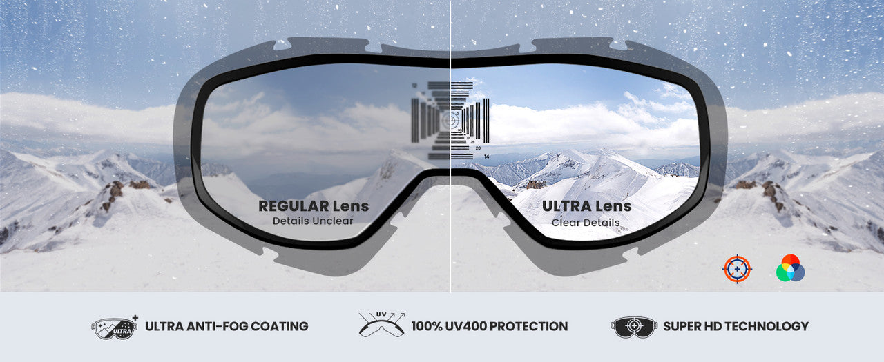 OutdoorMaster OTG Ski Goggles - Over Glasses Ski/Snowboard Goggles for Men, Women & Youth - 100% UV V1168-TK-8OZP-4UY1