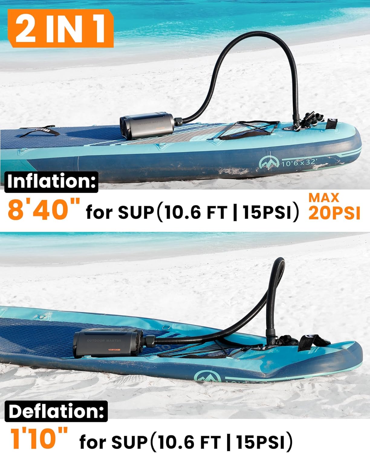 OutdoorMaster Vortex Pro 57.7Wh Rechargeable Paddle Board Pump Portable, Electric SUP Pump Battery for 3 SUPs V1168-YQ-AP36-I5NA