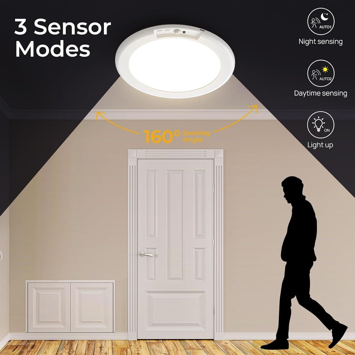 2 Pack Magnetic Wireless Ceiling Light, Rechargeable Battery Operated Ceiling Light wiht Remote, Ultra-Thin V1171-CB-BOM000887