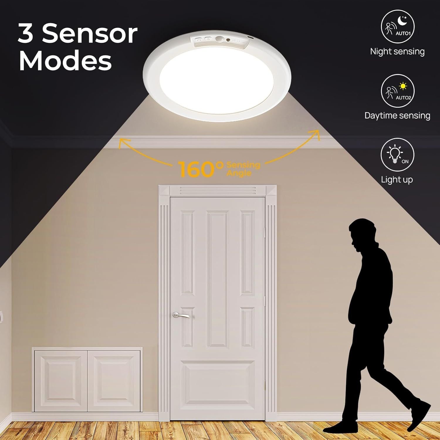 2 Pack Magnetic Wireless Ceiling Light, Rechargeable Battery Operated Ceiling Light wiht Remote, Ultra-Thin V1171-CB-BOM000887