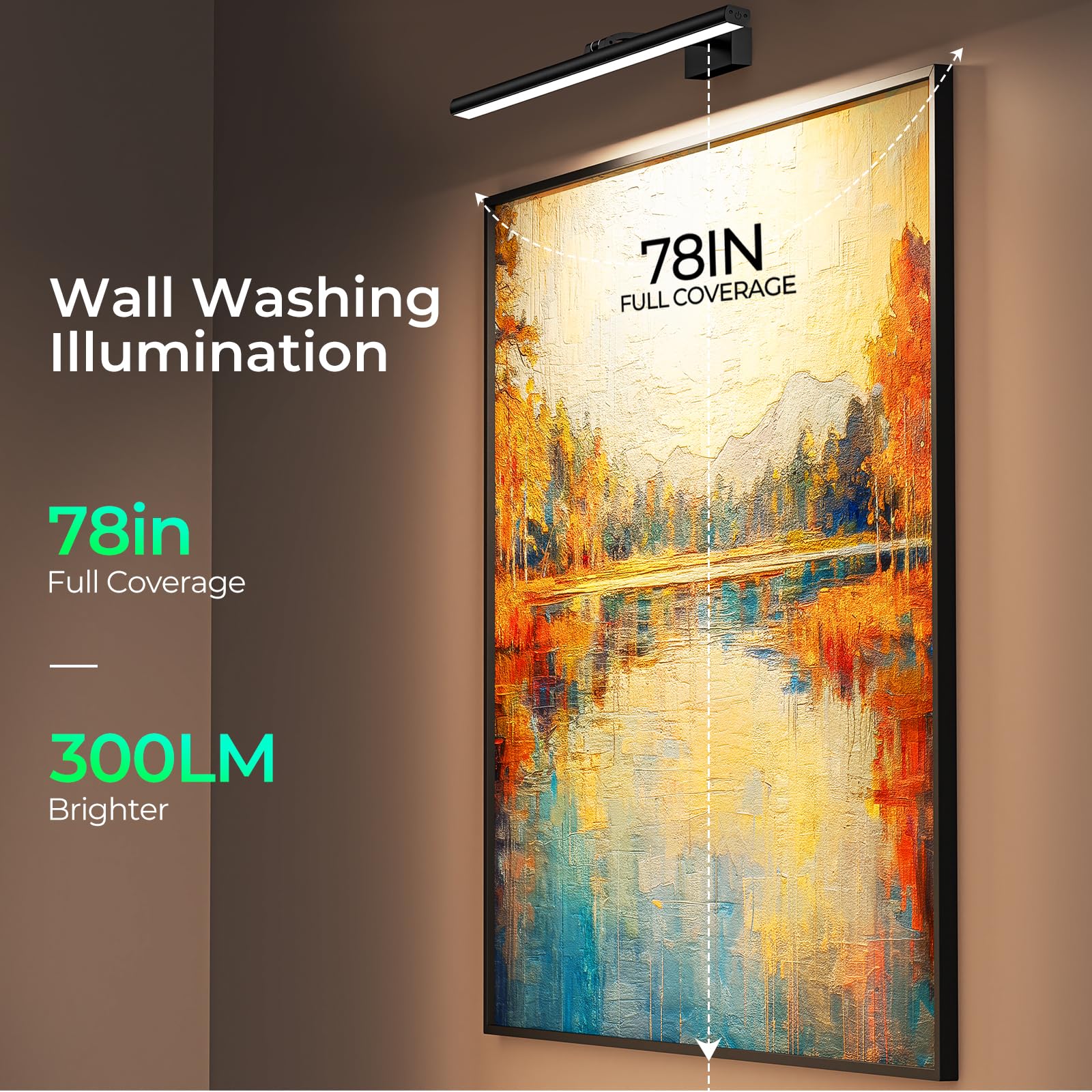 Wireless Picture Lights for Wall, Battery Operated Wall Light for Painting Rechargeable CCT Rotatable Art V1171-CB-BOM000967