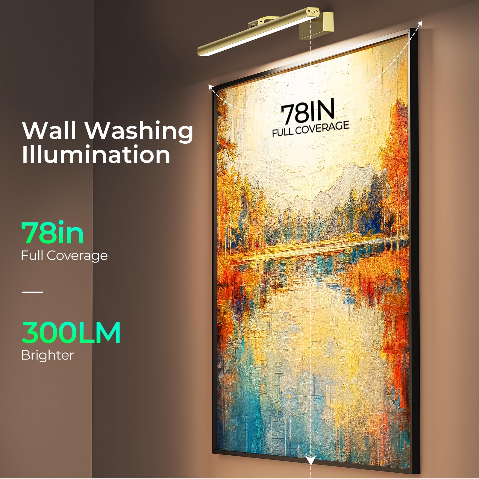 Wireless Picture Lights for Wall, Battery Operated Wall Light for Painting Rechargeable CCT Rotatable Art V1171-CB-BOM000968