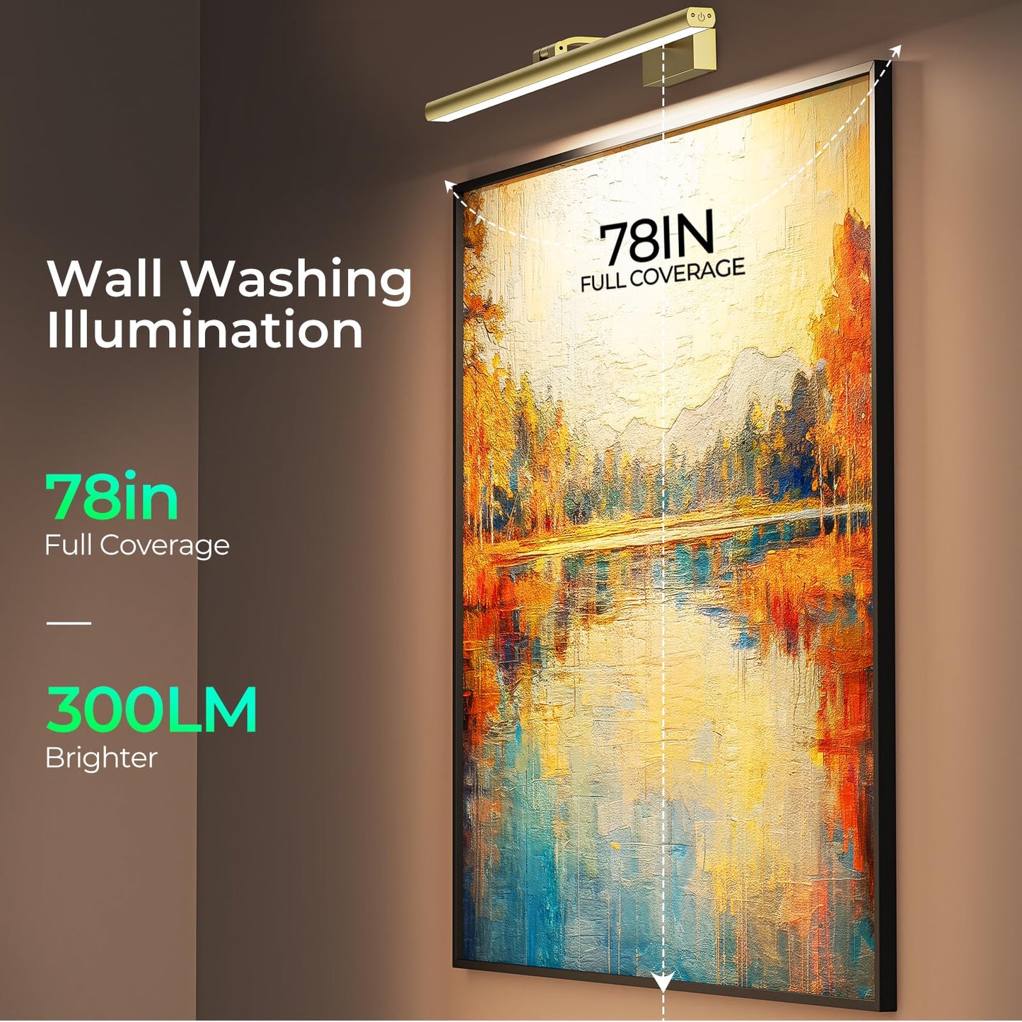 Wireless Picture Lights for Wall, Battery Operated Wall Light for Painting Rechargeable CCT Rotatable Art V1171-CB-BOM000970