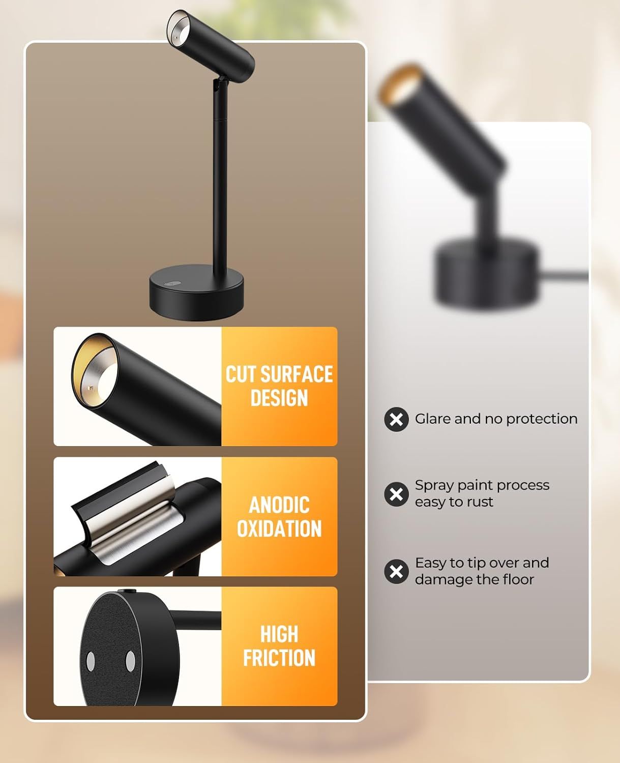 Picture Light for Wall, Battery Operated Art Light for Paintings CCT Dimmable Recharging Gallery Battery Wall V1171-CB-BOM001240-2