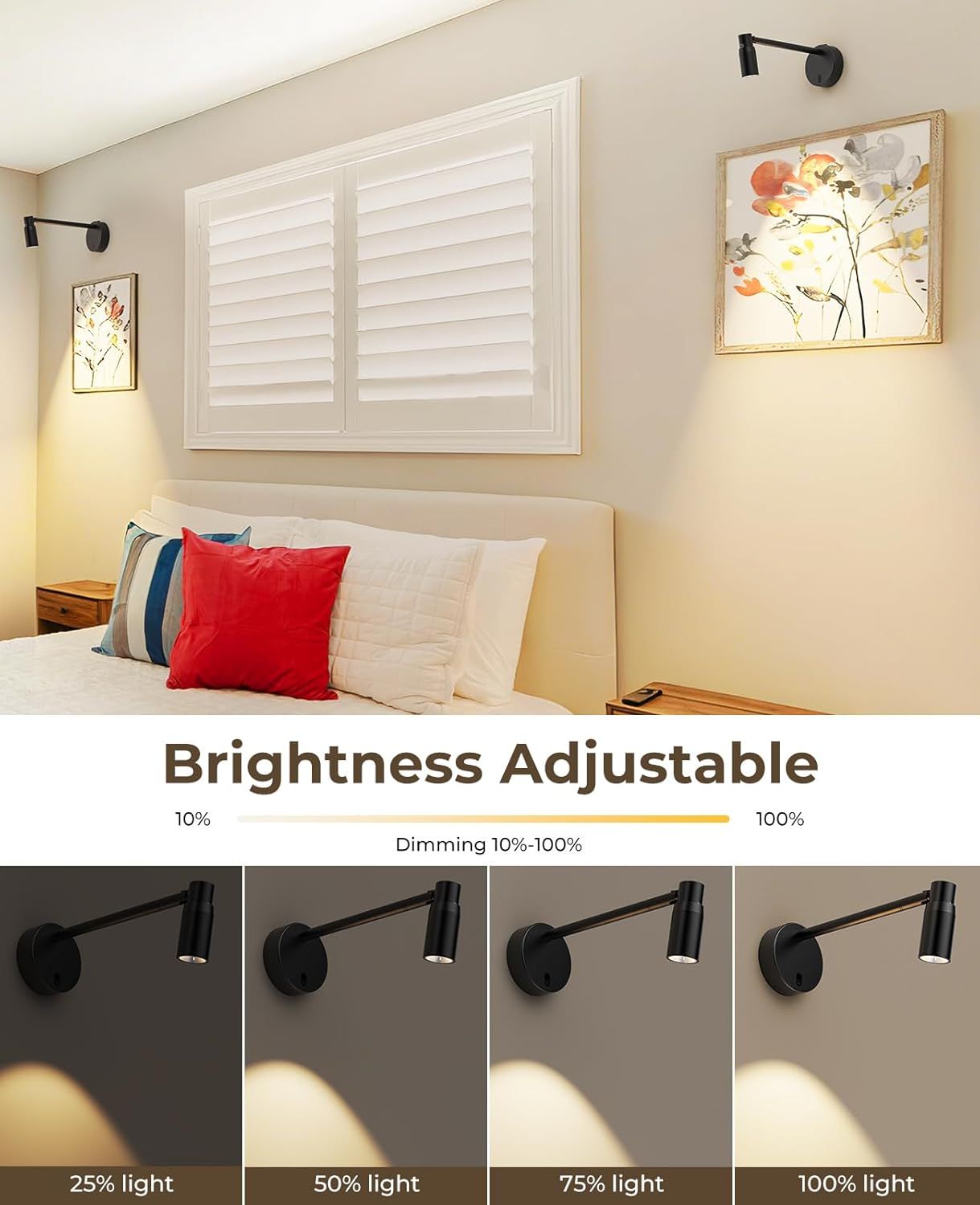 Zoomable Picture Light for Wall, Battery Operated Art Light for Paintings CCT Dimmable Spotlight for Wall Art V1171-CB-BOM001448-2
