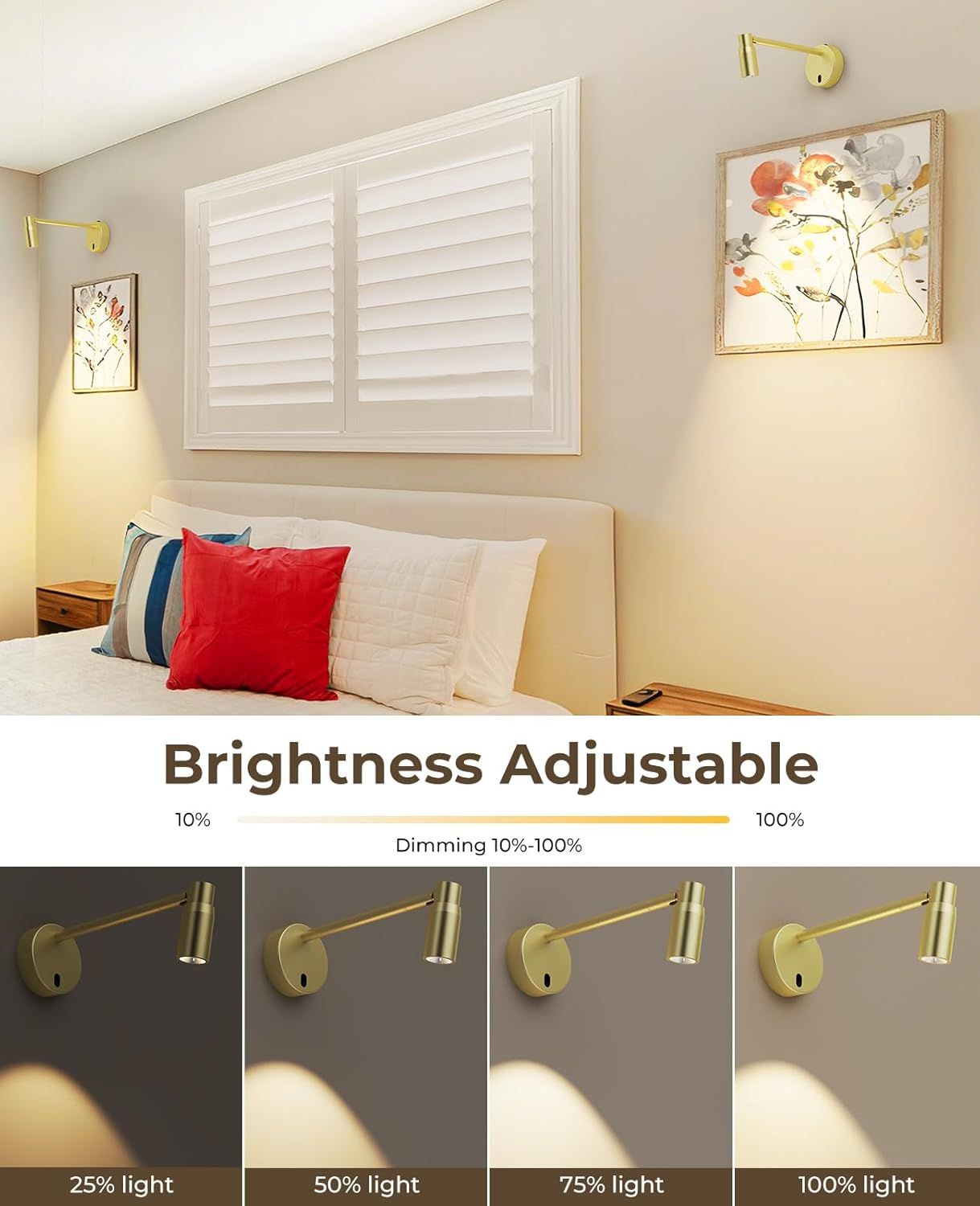 Zoomable Picture Light for Wall, Battery Operated Art Light for Paintings CCT Dimmable Spotlight for Wall Art V1171-CB-BOM001480