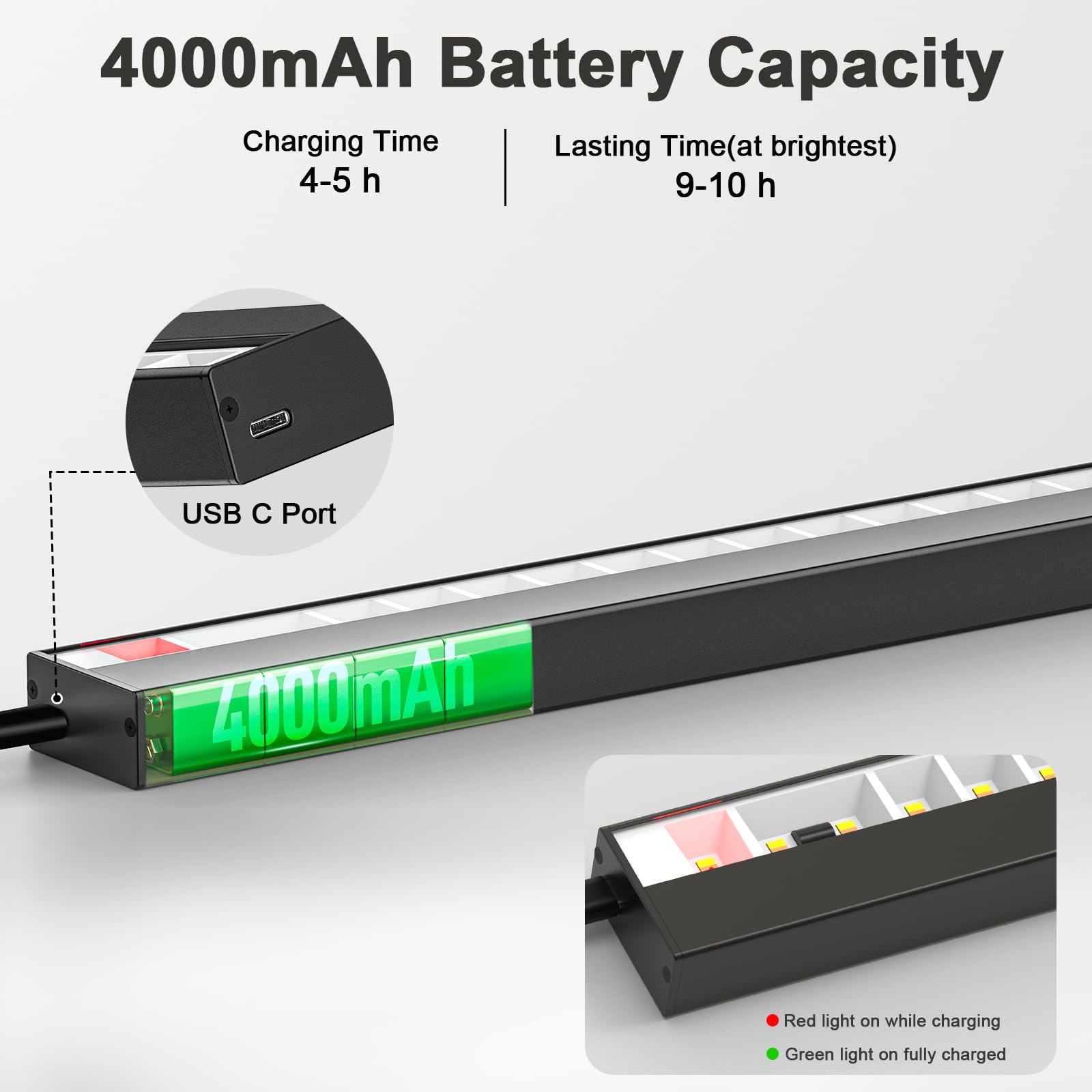 Picture Light Battery Operated, 16in Wireless Art Light for Paintings Color Temperature Adjustable Dimmable V1171-CB-BPL-1-USB-RM