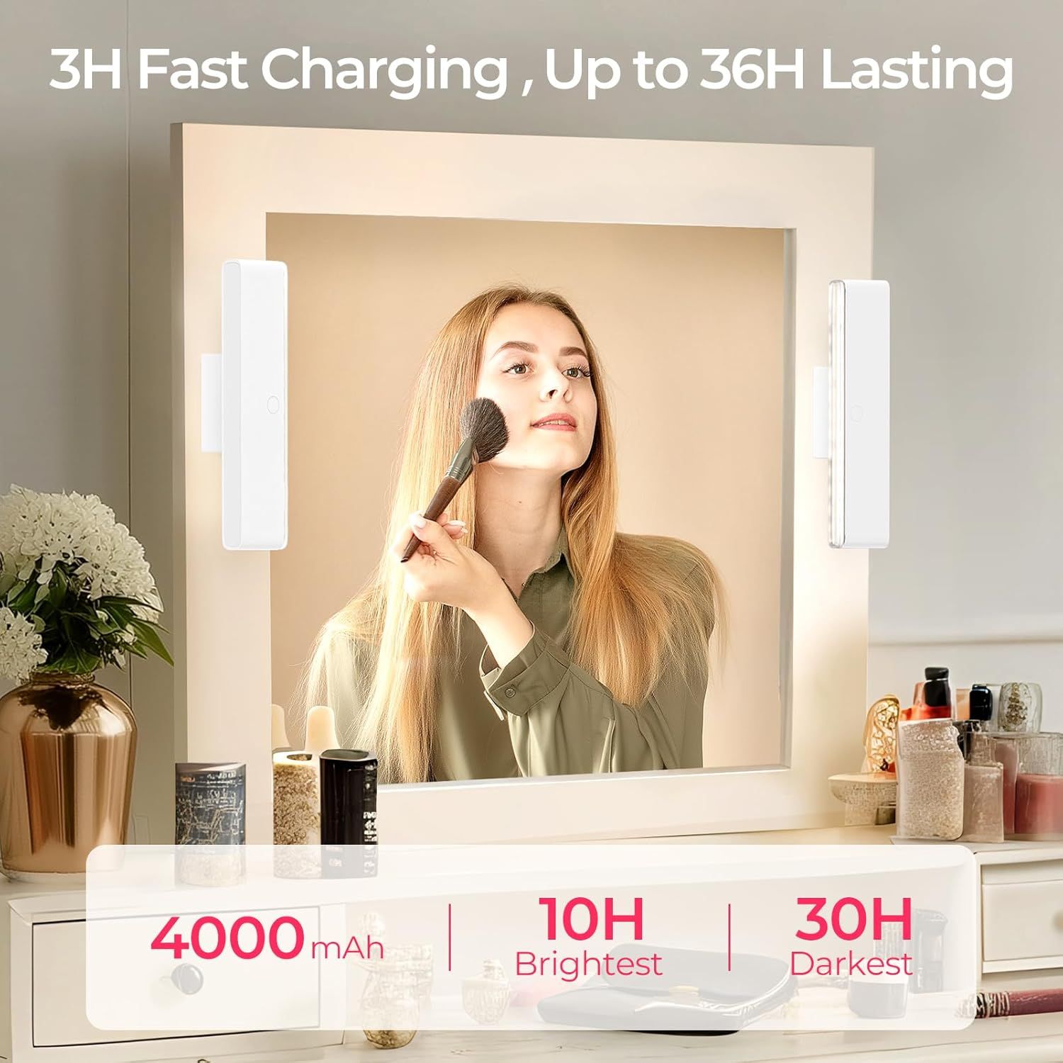 Wireless Vanity Lights for Mirror Set of 2-4000mAh Rechargeable Stick On Makeup Light with CCT Modes & V1171-CB-COM001679-2