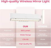Wireless Vanity Lights for Mirror Set of 2-4000mAh Rechargeable Stick On Makeup Light with CCT Modes & V1171-CB-COM001679-2
