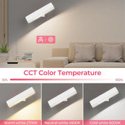 Wireless Vanity Lights for Mirror Set of 2-4000mAh Rechargeable Stick On Makeup Light with CCT Modes & V1171-CB-COM001679-2