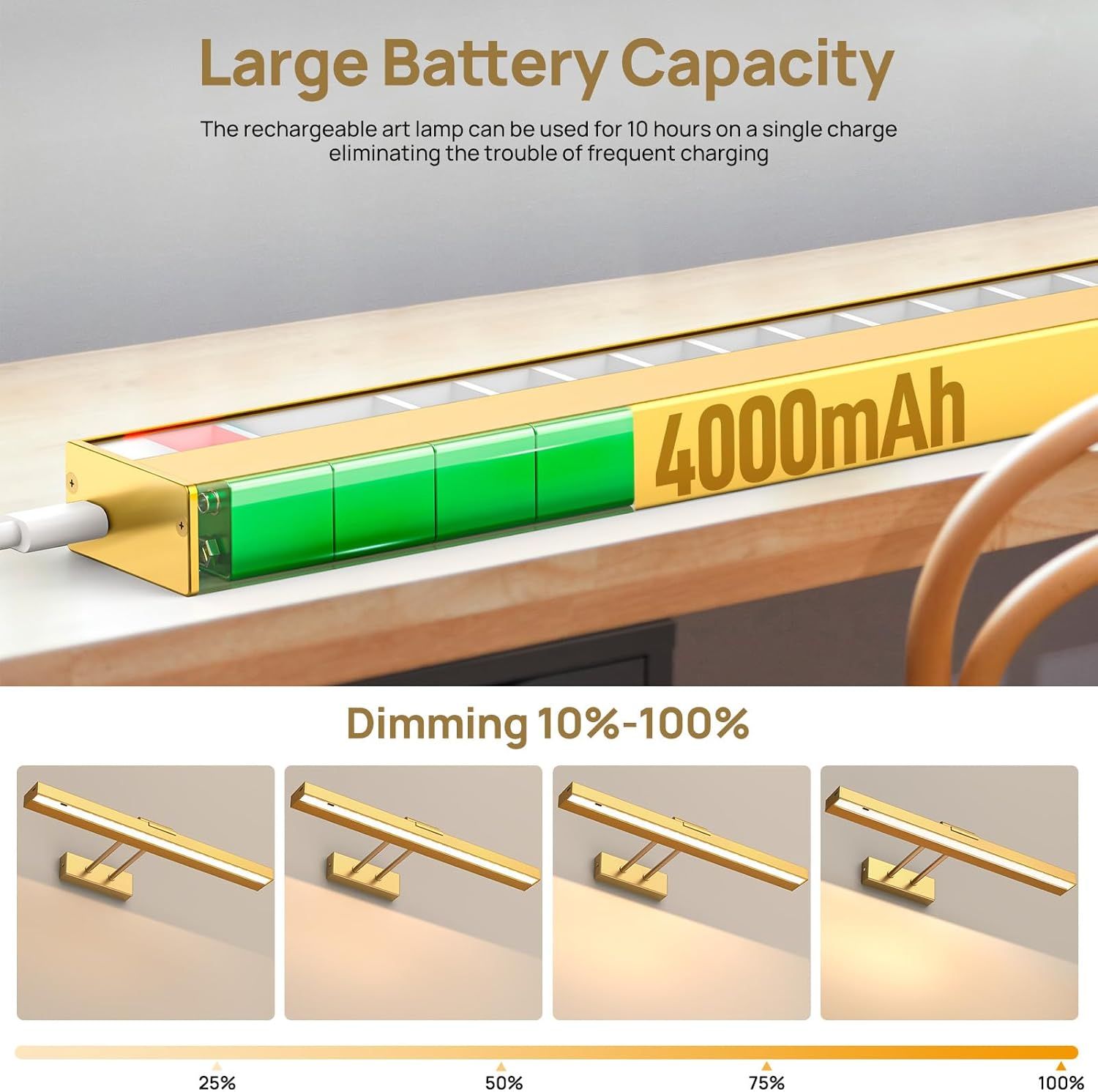 Picture Light Battery Operated, 16in Wireless Art Light for Paintings CCT Dimmable Recharging Battery Picture V1171-CB-GPL-1-USB-RM