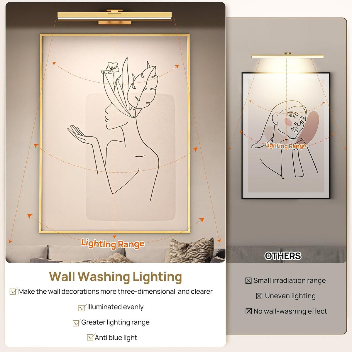 Picture Light Battery Operated, 16in Wireless Art Light for Paintings CCT Dimmable Recharging Battery Picture V1171-CB-GPL-1-USB-RM