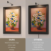 Rechargeable Picture Light with Remote Control, Adjustable Wall Sconce, 4000mAh Battery, Dimmable LED Art V1171-CB-SSPL-BLACK-1