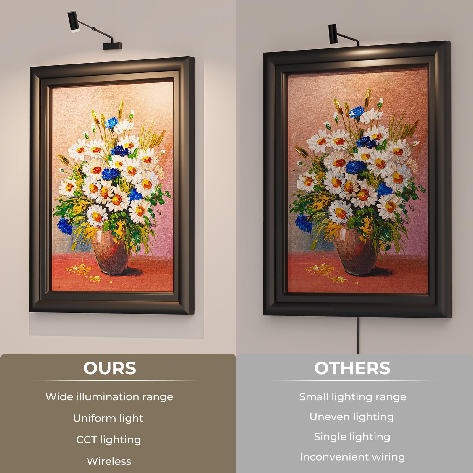 Rechargeable Picture Light with Remote Control, Adjustable Wall Sconce, 4000mAh Battery, Dimmable LED Art V1171-CB-SSPL-BLACK-1