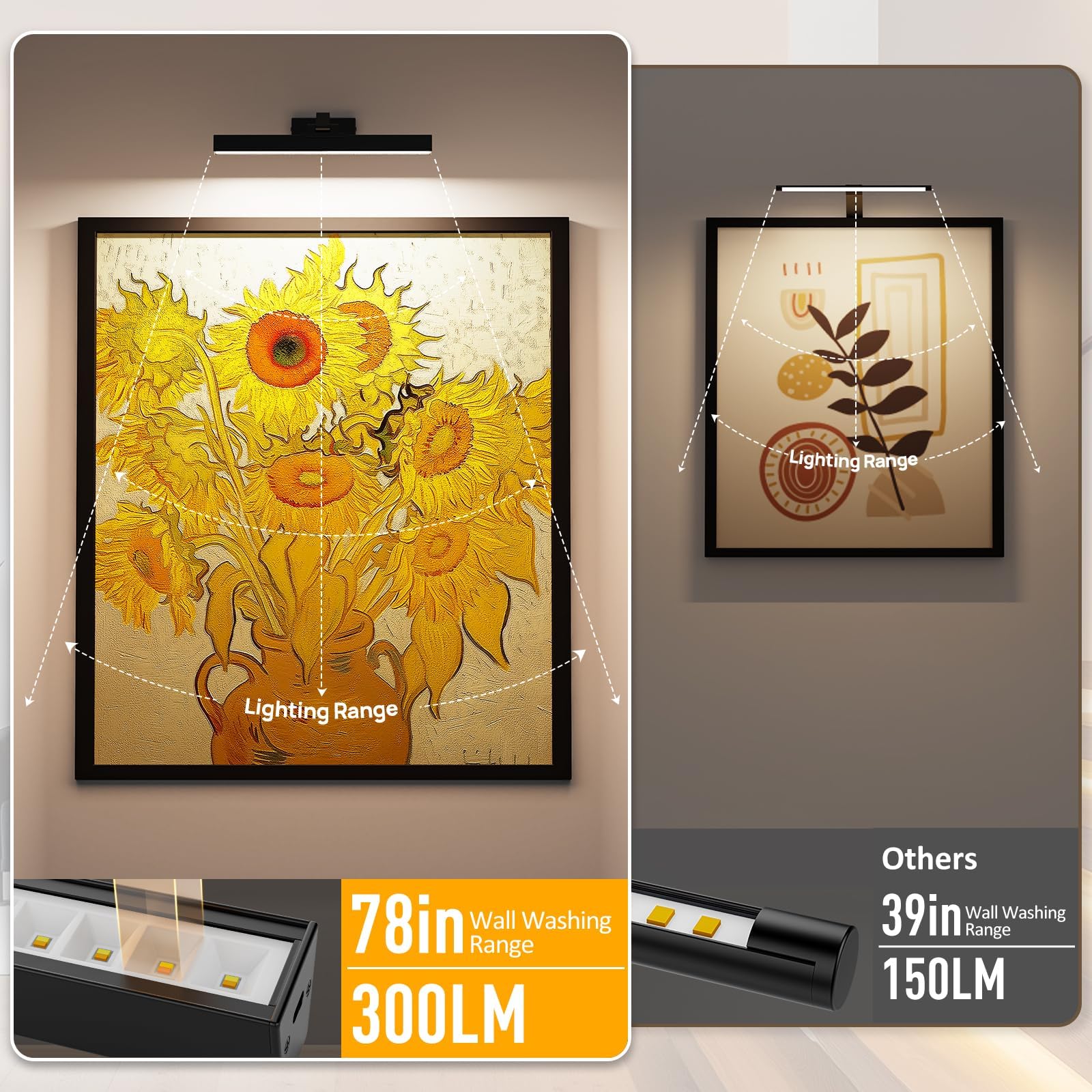 Picture Lights for Wall, Battery Operated Picture Light 16in Gallery Light for Paintings CCT Dimmable V1171-CB-TR-BPL-1-USB-RM-40CM