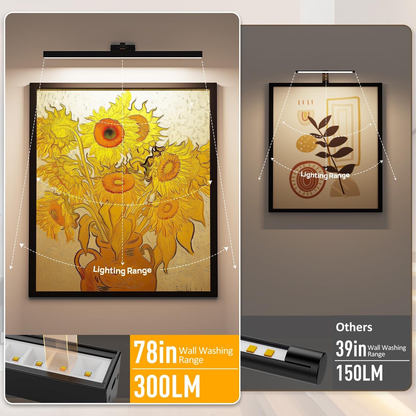 Wall Picture Light, 24in Battery-Powered Gallery Light for Artwork, CCT Dimmable Rechargeable Battery Wall V1171-CB-TR-BPL-1-USB-RM-60CM