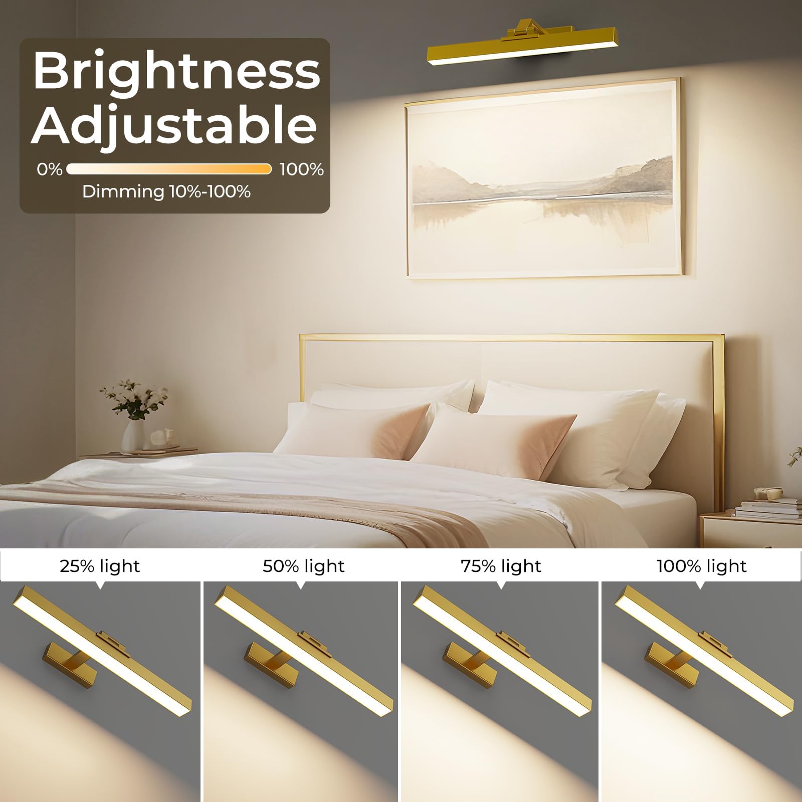 Picture Lights for Wall, Battery Operated Picture Light 16in Gallery Light for Paintings CCT Dimmable Gold V1171-CB-TR-GPL-1-USB-RM-40CM