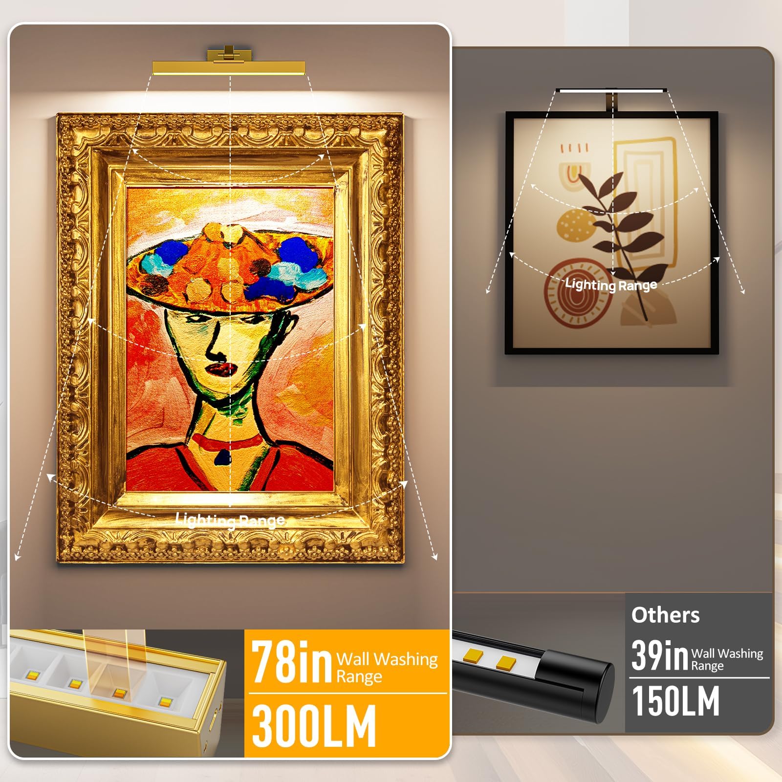 Picture Lights for Wall, Battery Operated Picture Light 16in Gallery Light for Paintings CCT Dimmable Gold V1171-CB-TR-GPL-1-USB-RM-40CM