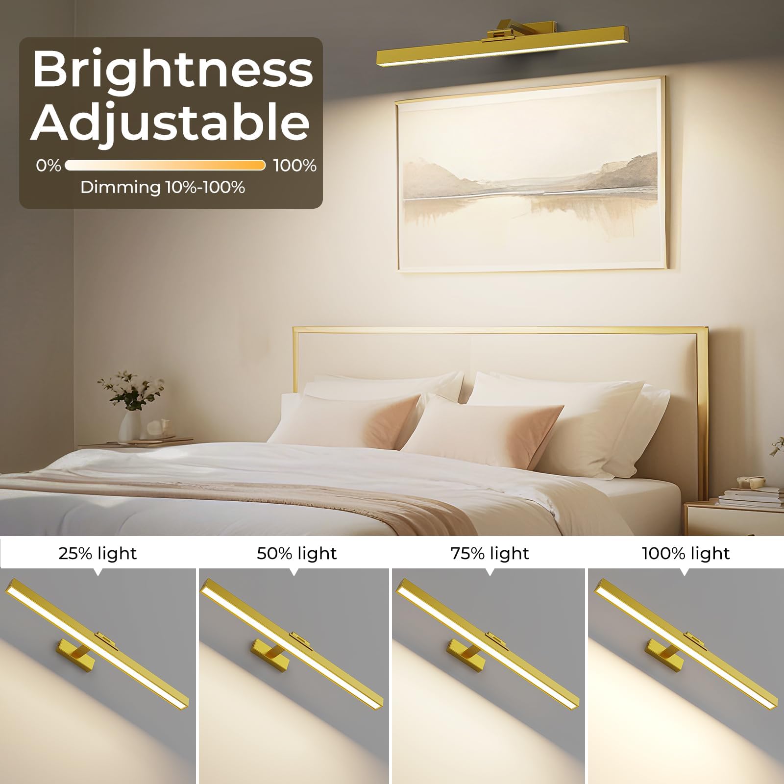 Wall Picture Light, 24in Battery-Powered Gallery Light for Artwork, CCT Dimmable Rechargeable Battery Wall V1171-CB-TR-GPL-1-USB-RM-60CM