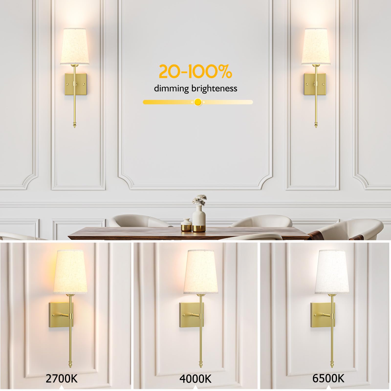 Battery Operated Wall Sconce, 5000mAh Rechargeable Dimmable RGB Wall Sconce Set of 2 with Remote, 3 Color V1171-CB-WL-CU-CCT-USB2