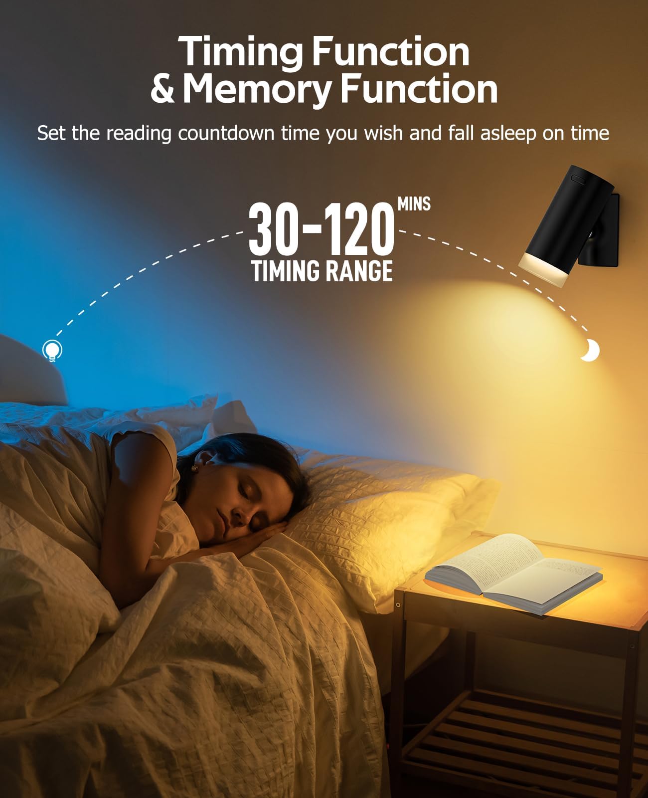 Battery Operated Wall Lights 2 Pack Rechargeable Wall Lights Indoor Touch Dimmable with Remote V1171-CB-WL-DL-RGB-CCT2
