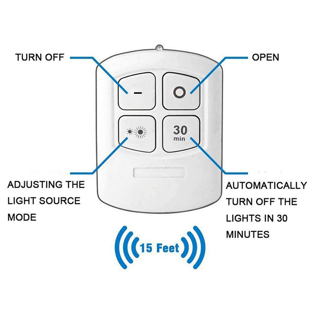 3 LED Light Set with Remote - Cool White for Cabinets & Displays V1171-CC-300000305