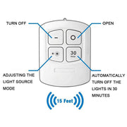 6 LED Light Set with Remote - Cool White for Cabinets & Displays V1171-CC-300000308