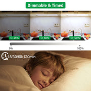 Led Under Cupboard Kitchen Lights, Dimmable Bar Cupboard Lights with Remote Control for Wardrobe,Cupboards, V1171-CC-5VNWBAR30-2-RM