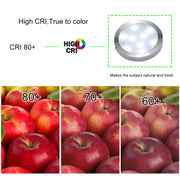 Dimmable & Timing Under Counter Lights Kitchen with Wireless RF Remote,Ultra-Thin 240V LED Cabinet Lights,12W V1171-CC-AYLBFD010