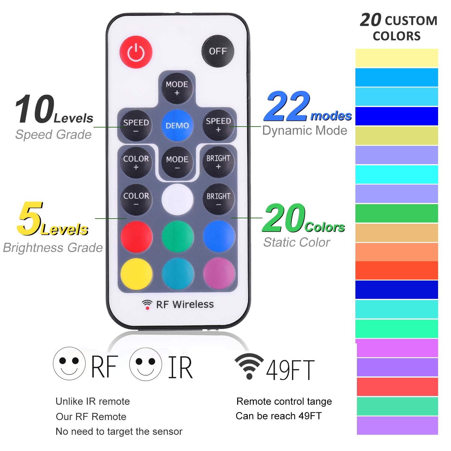 RGB Color Changing LED Under Cabinet Lighting Kit 4 Packs Aluminum Slim Cabinet LED Puck Lights for Kitchen V1171-CC-AYLBHA010AU