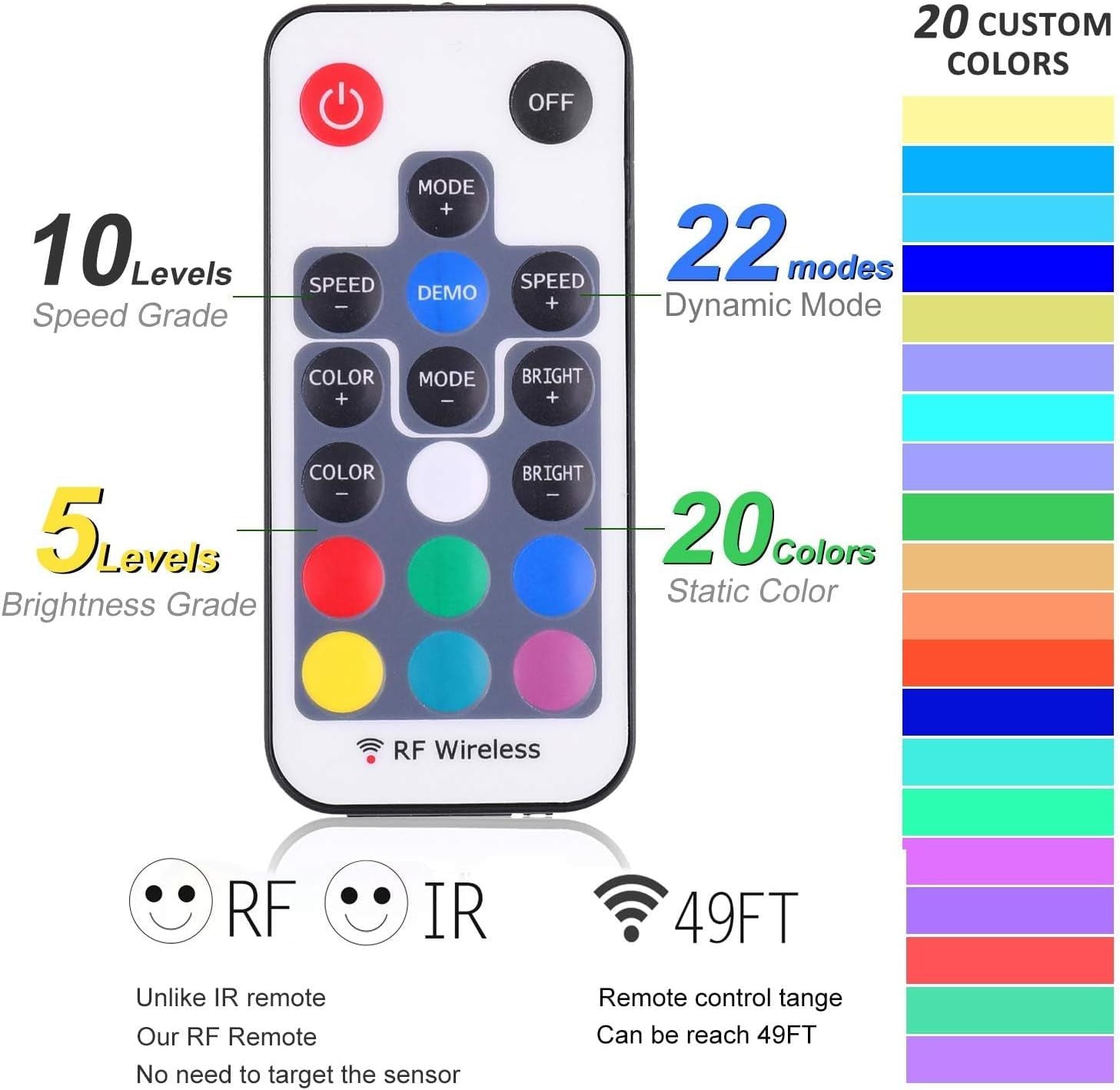 RGB Color Changing LED Under Cabinet Lighting Kit,Aluminum Slim Cabinet LED Puck Lights for Kitchen Counter V1171-CC-AYLBHA012-AU