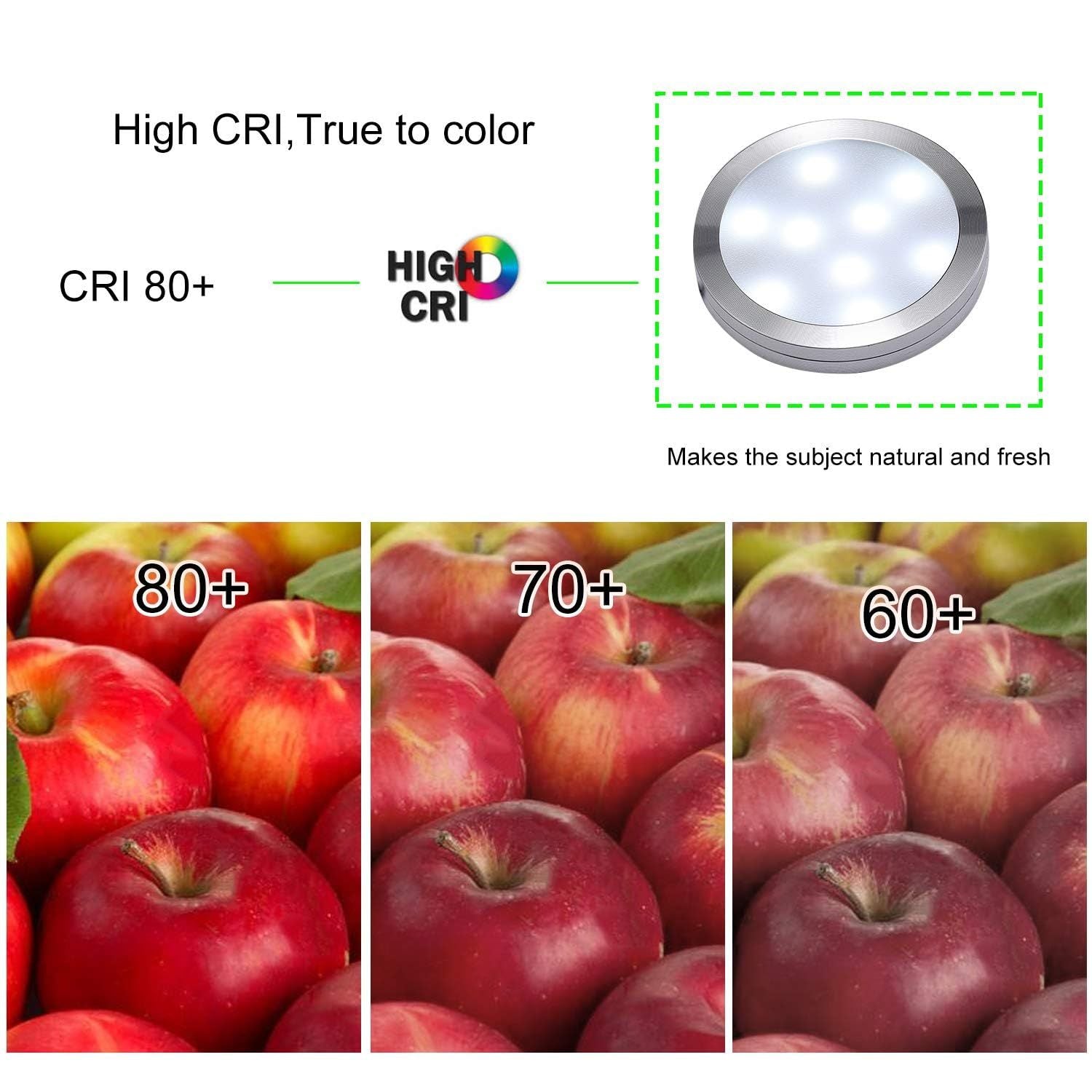 3 Pack Round Display 240V LED Puck Lights,6W Under Cupboard Counter Shelf Lights(Daylight White 6000K) V1171-CC-BDDBFD003
