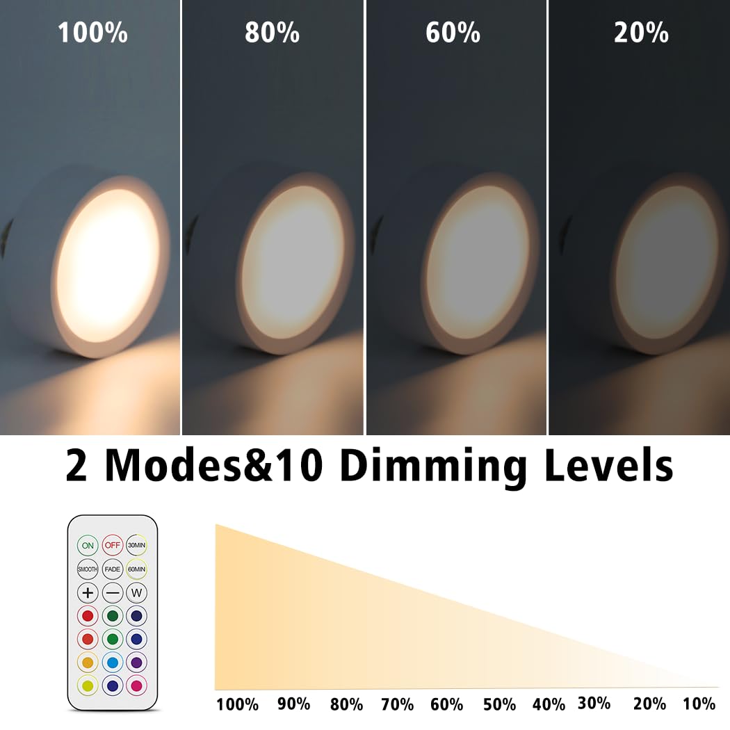LED Puck Lights with Remote Battery Powered RGB Puck Light for E27 Chandelier,Dimmable Puck Light for Table V1171-CC-BO-RGB-FROST-2