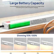 Picture Light Battery Operated, 16in Wireless Art Light for Paintings CCT Dimmable Recharging Battery Picture V1171-CC-BOM000790