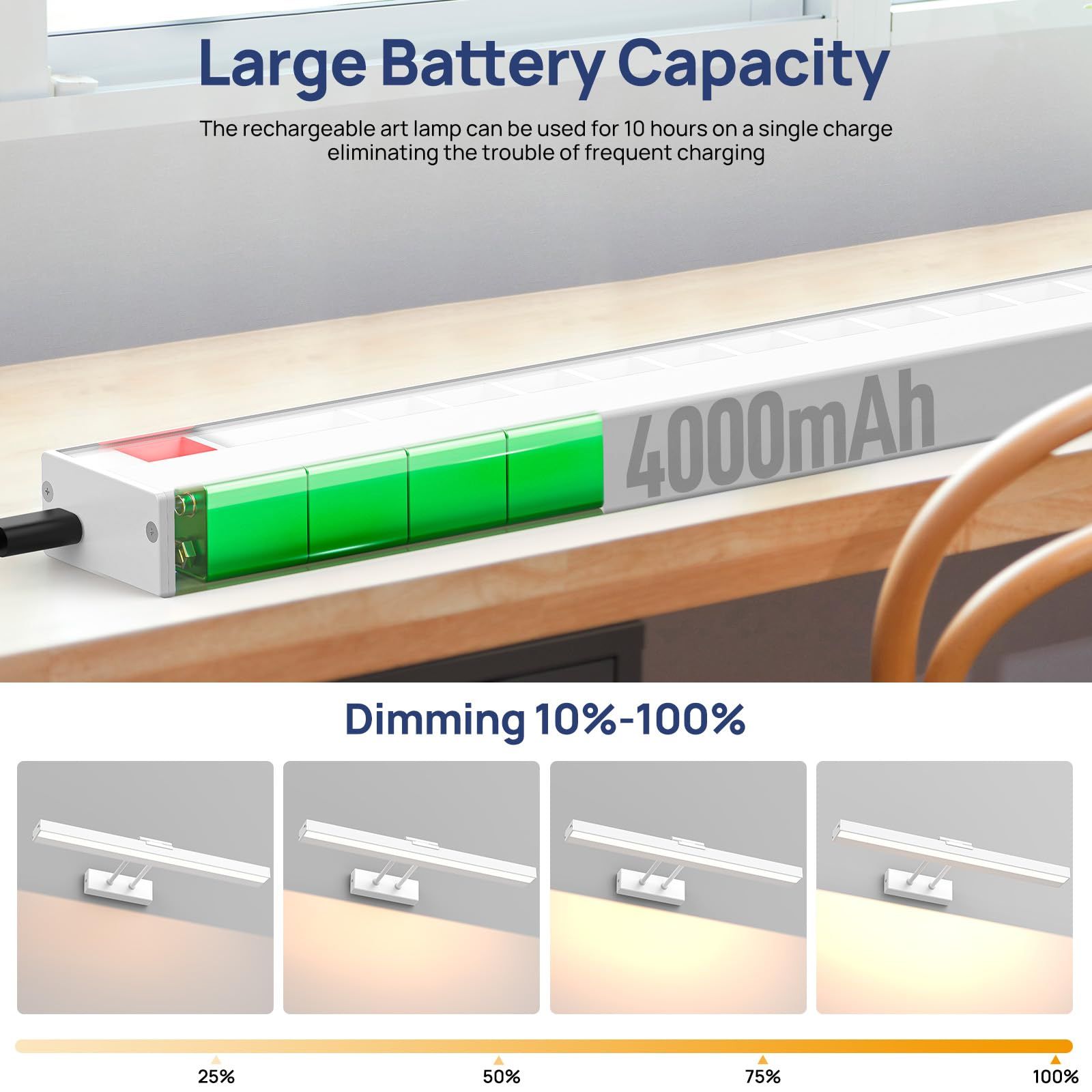 Picture Light Battery Operated, 16in Wireless Art Light for Paintings CCT Dimmable Recharging Battery Picture V1171-CC-BOM000790
