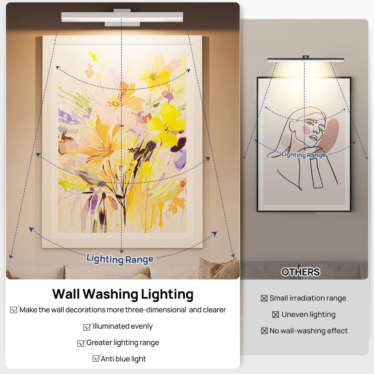 Picture Light Battery Operated, 16in Wireless Art Light for Paintings CCT Dimmable Recharging Battery Picture V1171-CC-BOM000790