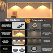 6 Lights LED Rechargeable Slim Cabinet Light, 2cm, Remote Control, Magnetic Mount V1171-CC-BOM001088-B