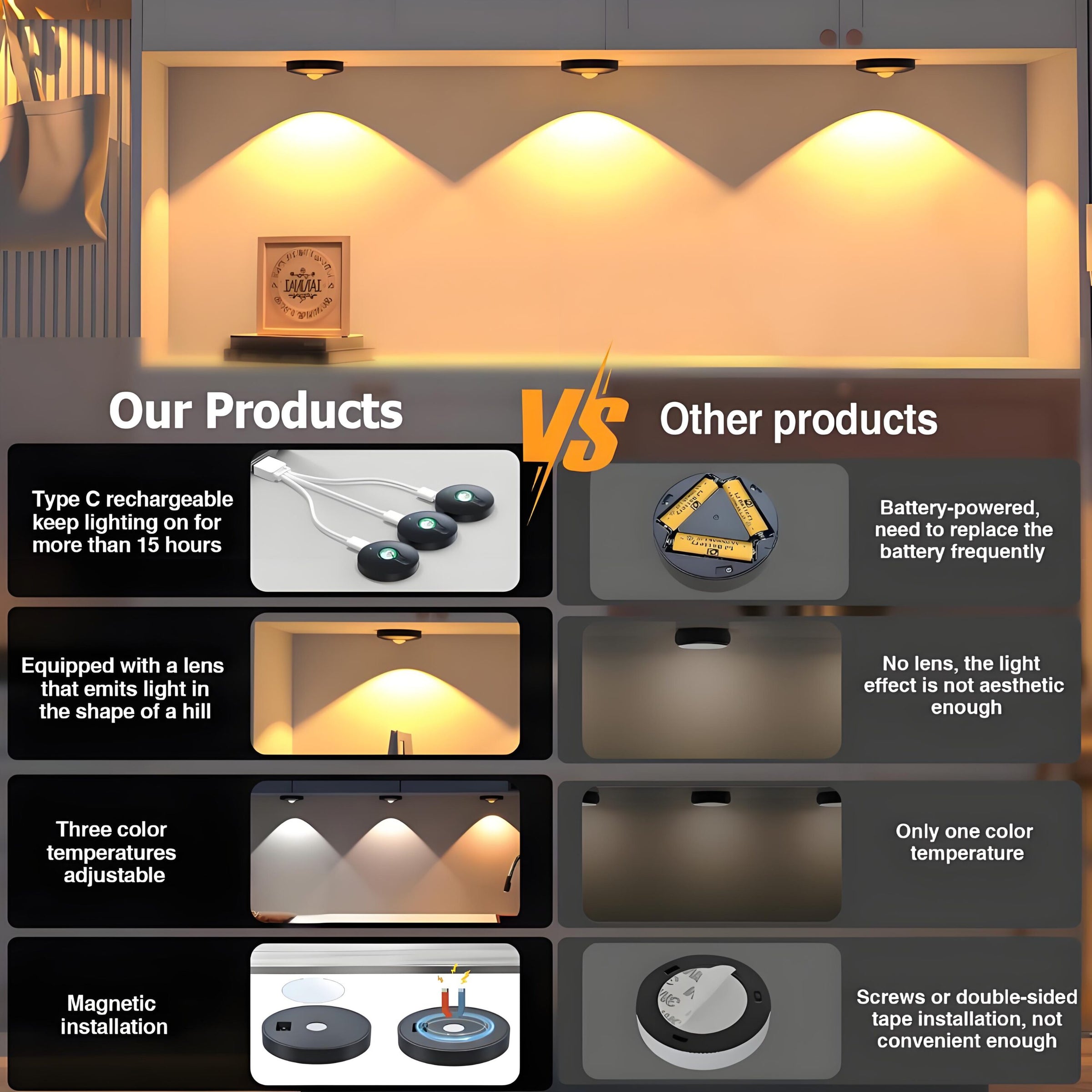 6 Lights LED Rechargeable Slim Cabinet Light, 2cm, Remote Control, Magnetic Mount V1171-CC-BOM001090-B
