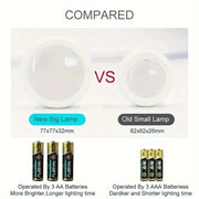 6 Pack RGBW LED Cabinet Lights, Remote Control, Battery Powered V1171-CC-BOM001151