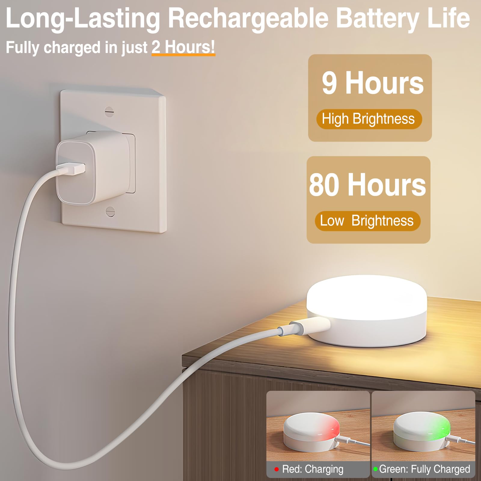 Puck Lights with Remote Control, 4-Pack Wireless Stick On Lights for Under Cabinet, Closet, Bedroom, V1171-CC-BOM001258