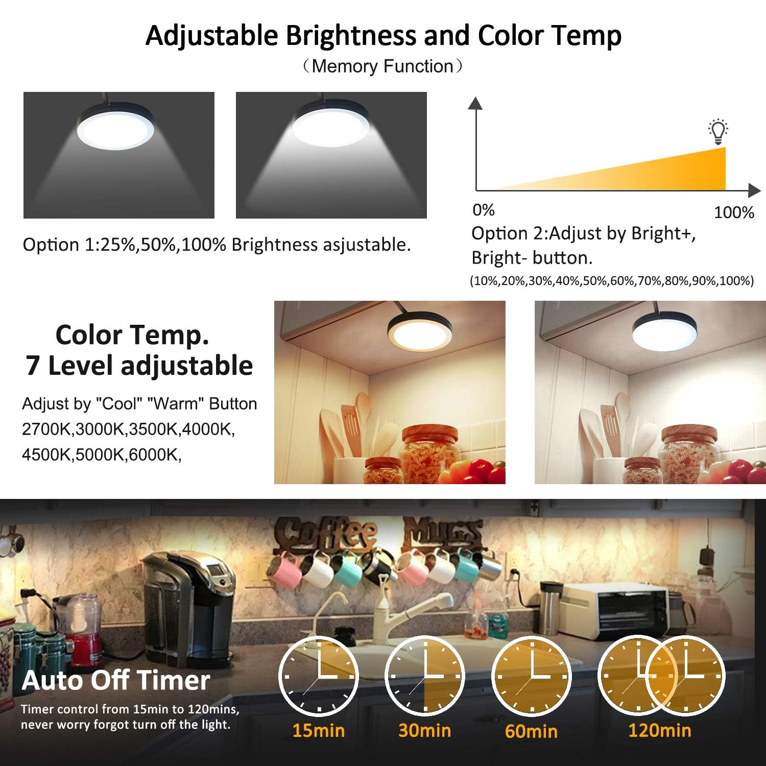 LED Under Cabinet Puck Lights CCT Light Color Temperature Adjustable Warm+White Double Color with Dimmable RF V1171-CC-BPTBAD008