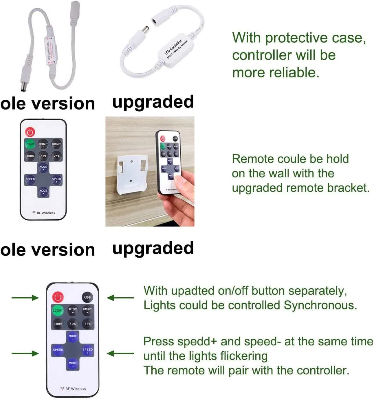 Linkable Under Cabinet LED Lighting 12V Dimmable Puck Lights with Wireless RF Remote Control, Hardwired & V1171-CC-BPVBFE012