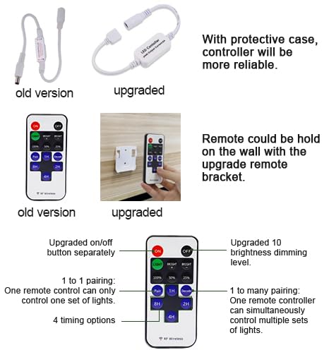 Linkable Under Cabinet LED Lighting 12V Dimmable Puck Lights Hardwired with Wireless RF Remote Control for V1171-CC-WW006-EU