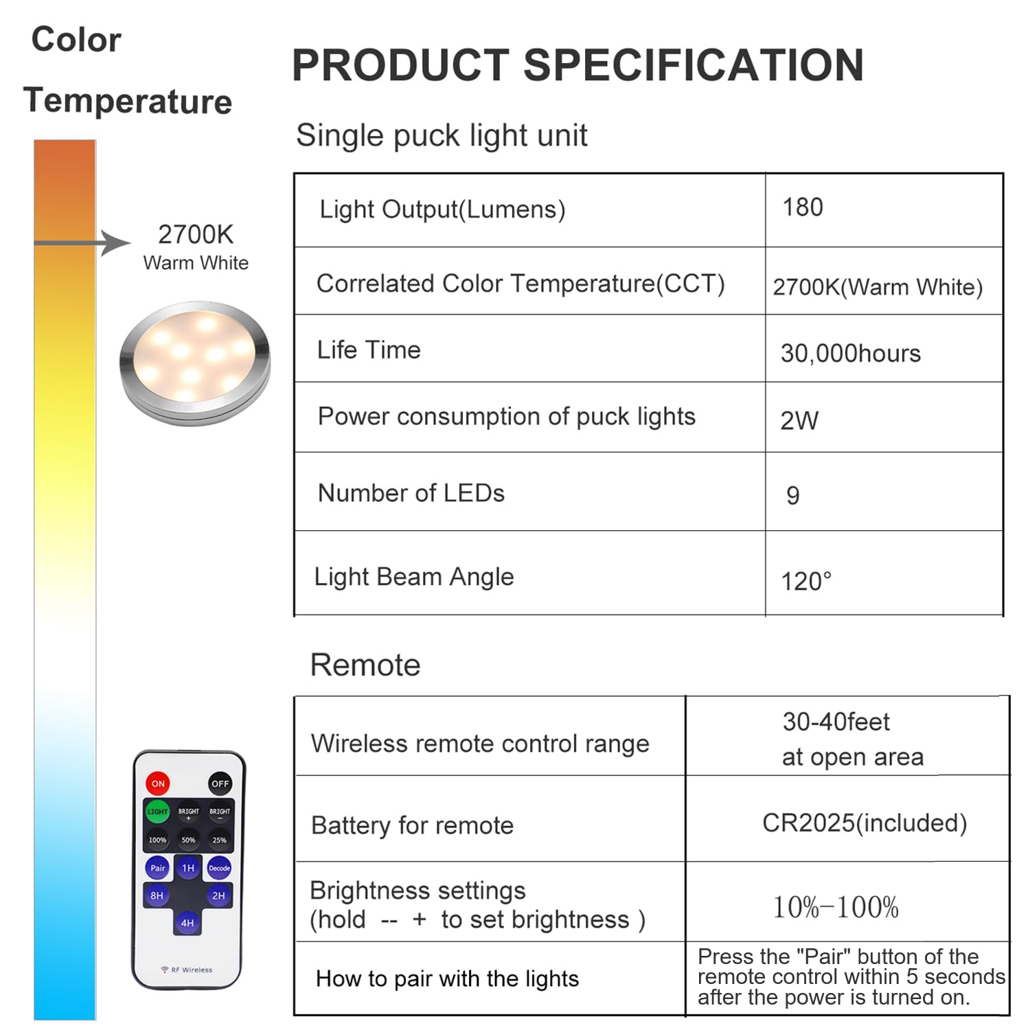 Linkable Under Cabinet LED Lighting 12V Dimmable Puck Lights Hardwired with Wireless RF Remote Control for V1171-CC-WW006-EU