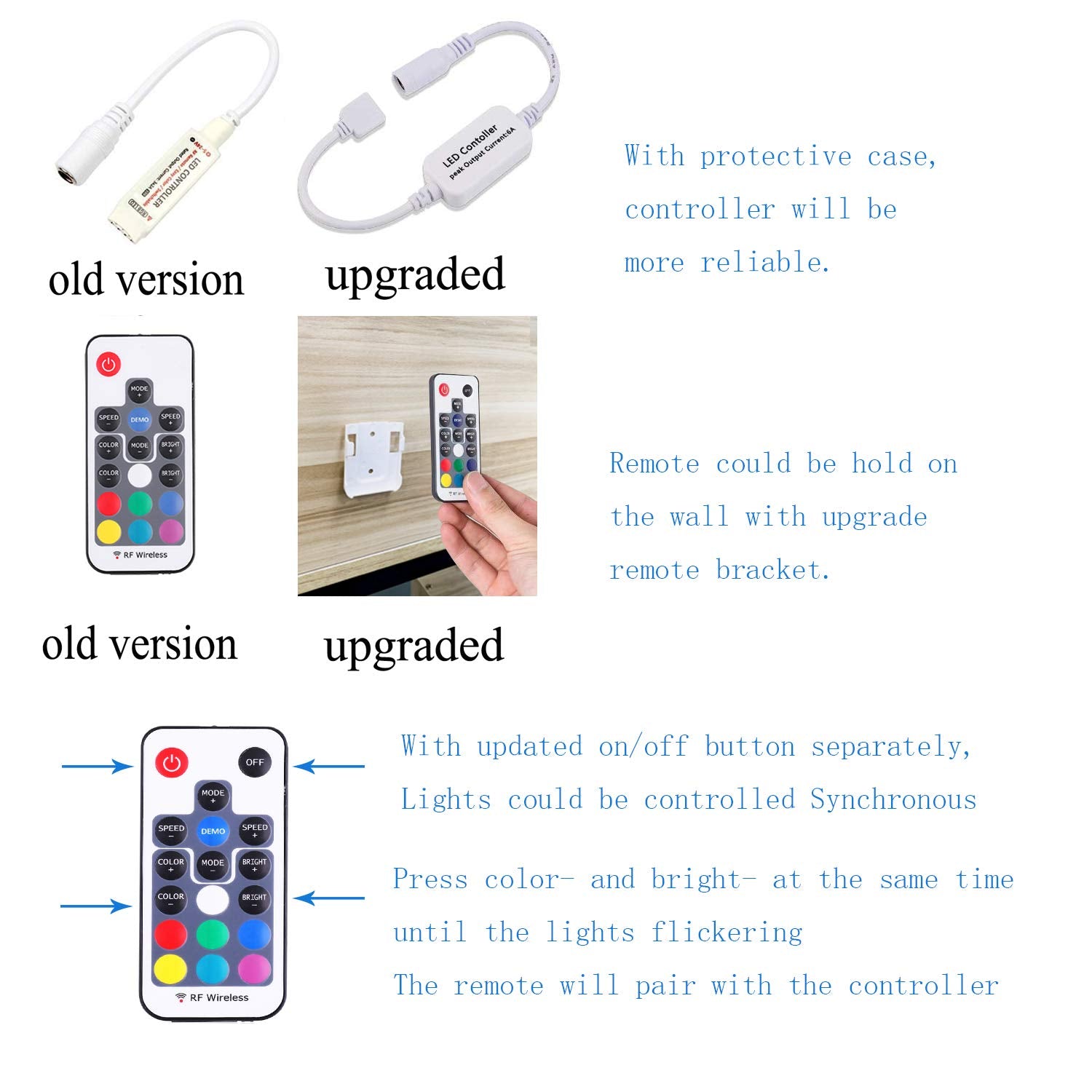 Mini Remote Controller for RGB Color LED Strip Lights, RF Dimmer for 12V DC LED Ribbon, LED Neon Sign, V1171-CP-300000160