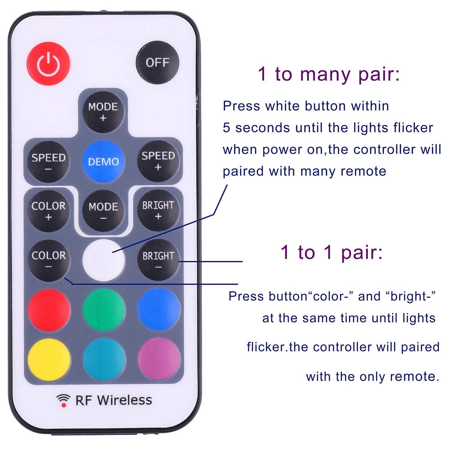 Mini Remote Controller for RGB Color LED Strip Lights, RF Dimmer for 12V DC LED Ribbon, LED Neon Sign, V1171-CP-300000160